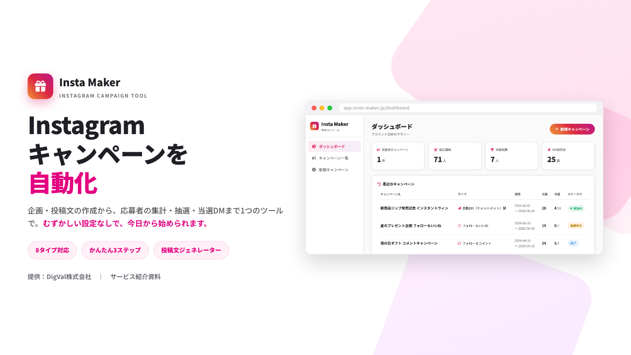 サービス資料