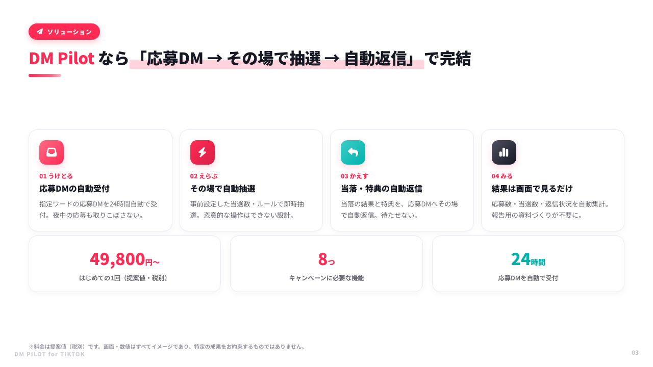 サービス資料 3ページ目