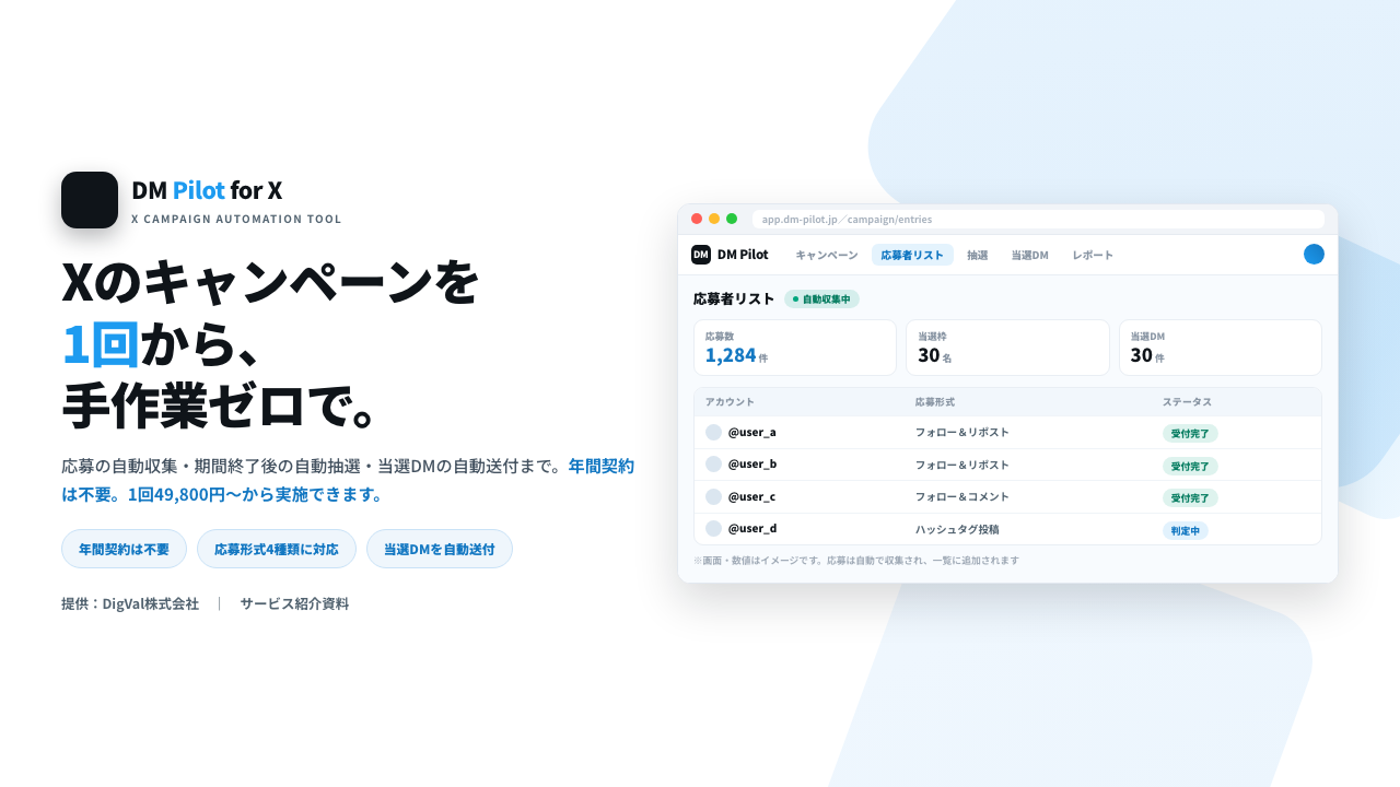 サービス資料 表紙