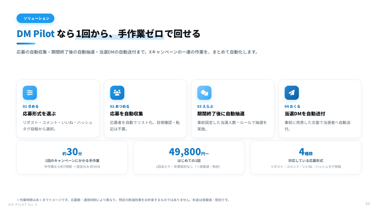 サービス資料 3ページ目